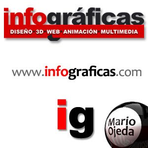 Info Gráficas 